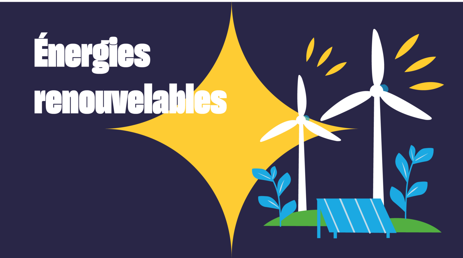 Énergies renouvelables